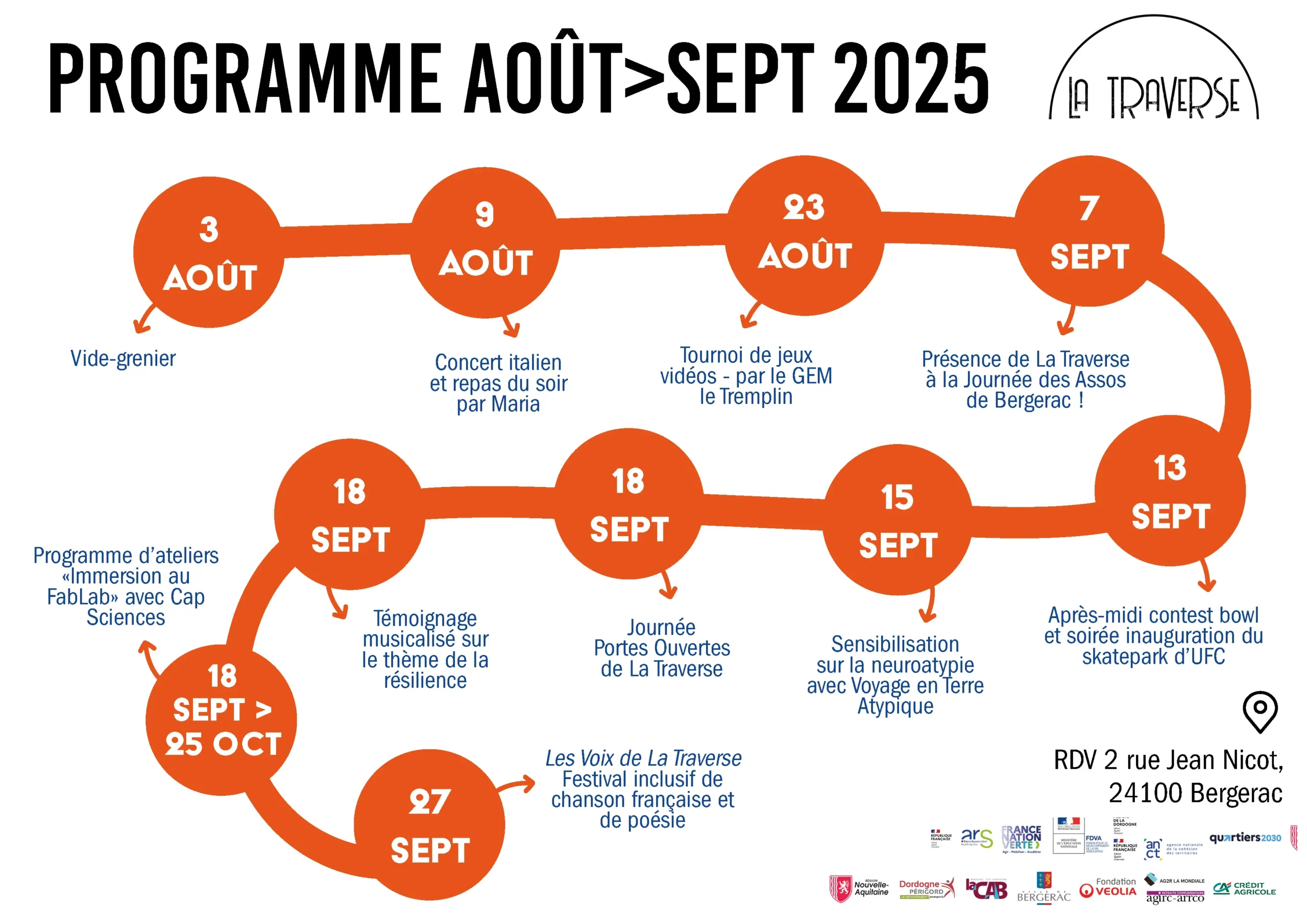 Events août-sept 25 (1)